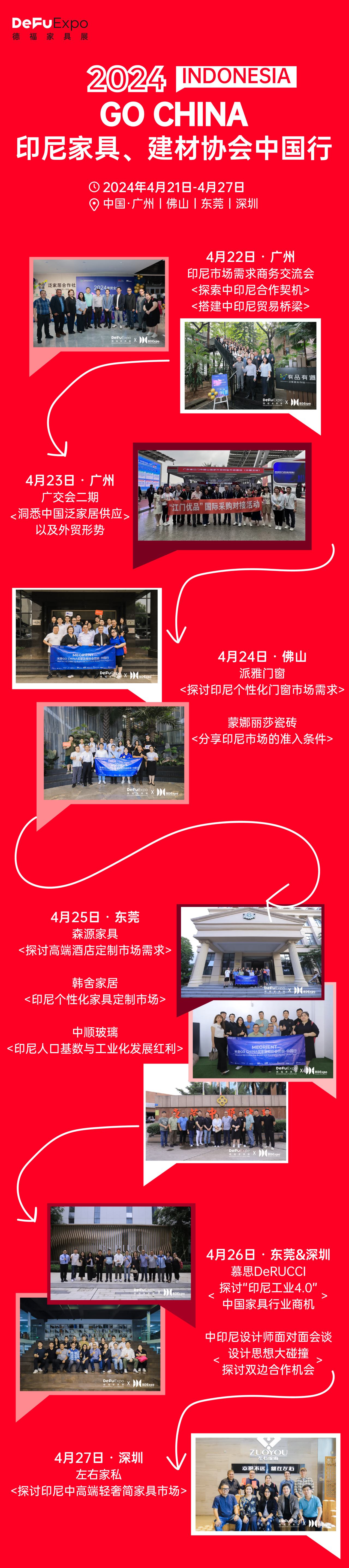 关于DeFu Expo丨N个坚定选择我们的理由